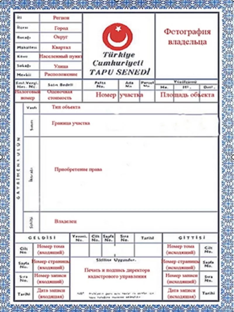 Эффектная квартира на побережье средиземного моря по привлекательной цене 5